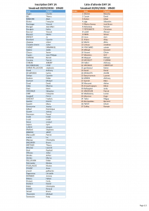 Inscription et Liste d'attente Day 1A