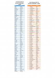 Inscription et Liste d'attente Day 1B