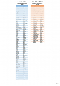 Inscription et Liste d'attente Day 1A
