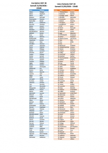 Inscription et Liste d'attente Day 1B (MAJ 14-03-26)