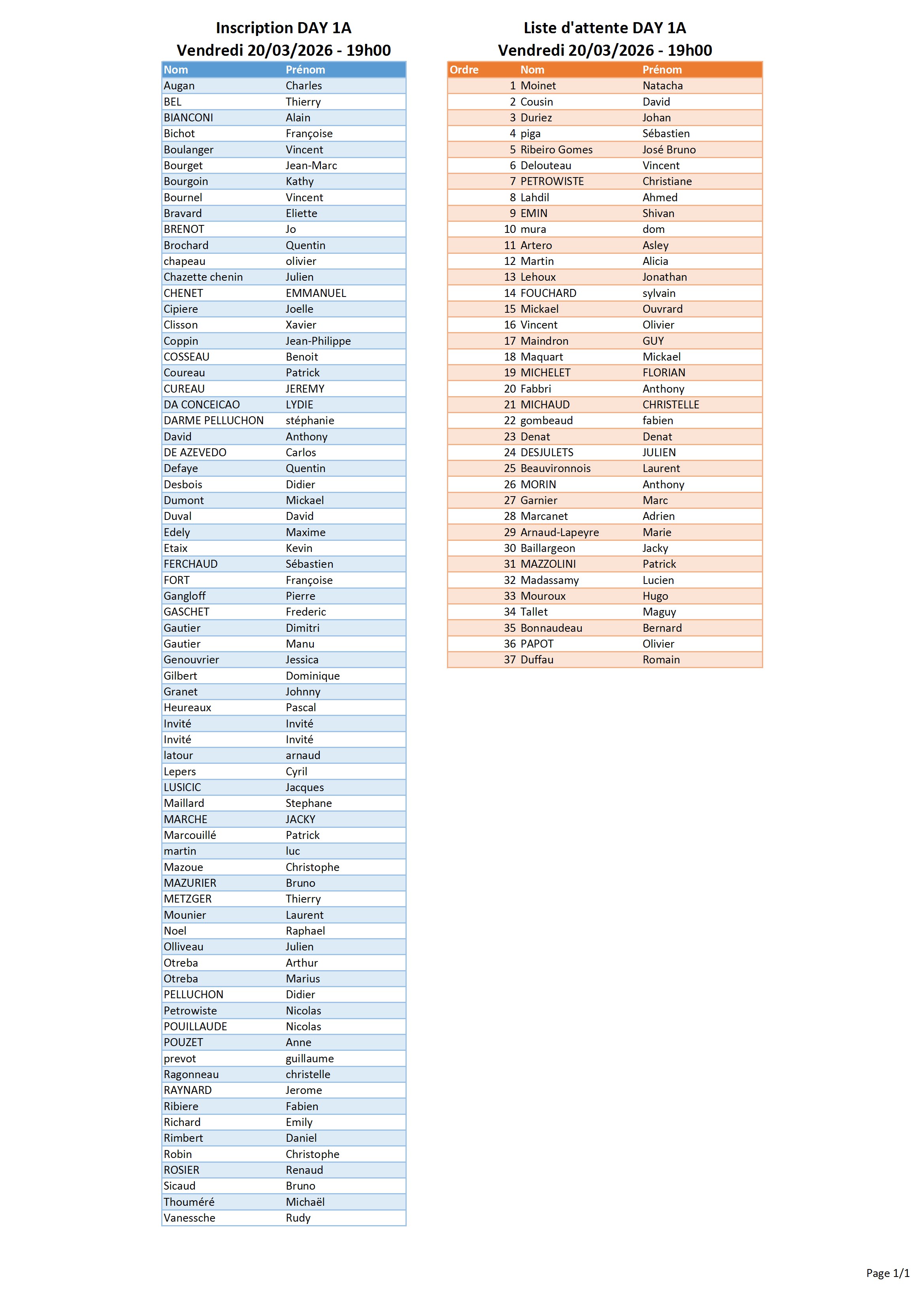 Inscription et Liste d'attente Day 1A